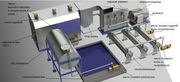 Мини ТЭС на композиционном топливе ( МКТ) на базе угля